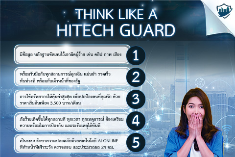 คิดอย่าง "HITECH GUARD" ไม่ต้องกังวลยามหลับ ประหยัด คุ้มค่า ปลอดภัย